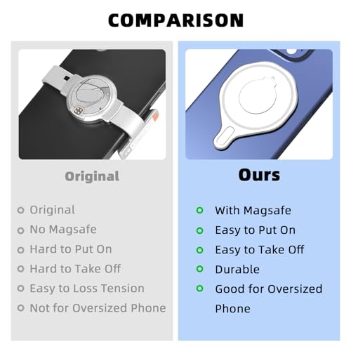 Flymile Magnetic Phone Holder Adapter for DJI Osmo Mobile 8/7/7P/6/5/4/SE, for MagSafe Quick-Release Mount Compatible with iPhones 17/16/15/14/13/12 Series for Gimbal Stabilize Accessories — view 4