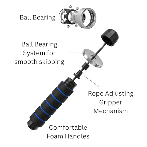 Image of Wellesa Skipping Rope for Men & Women