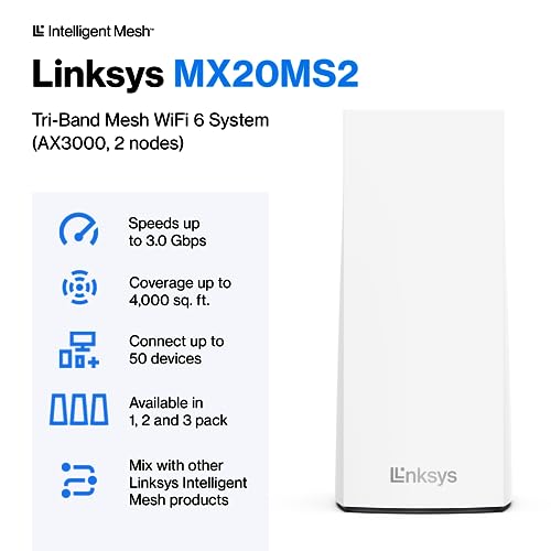 image for Linksys Atlas WiFi 6 Router Home WiFi Mesh System, Dual-Band, 4,000 Sq