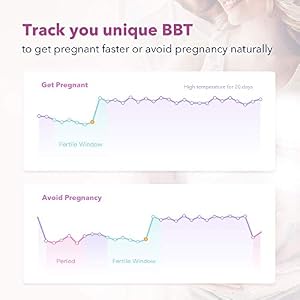 Smart Basal Body Thermometer, BBT Thermometer with Backlight LED Screen, Fertility/Period Tracker with Femometer APP, Automatic Data Recording, Lipstick Shape, Easy to Use and Carry, Purple Smart Basal Body Thermometer, BBT Thermometer with Backlight LED Screen, Fertility/Period Tracker with Femometer APP, Automatic Data Recording, Lipstick Shape, Easy to Use and Carry, Purple