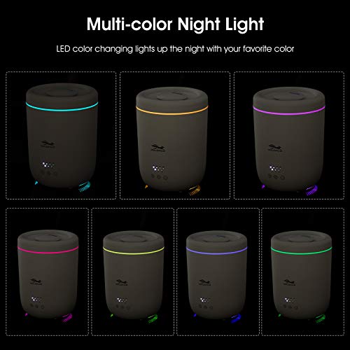 Humidifiers For Bedroom, Goldfox 2.2L Cool Mist Humidifiers For Bedroom Essential Oil Diffuser Humidifier With Ambient Light For Home Office, Quiet And Automatic Safety Shut-Off #TOP6