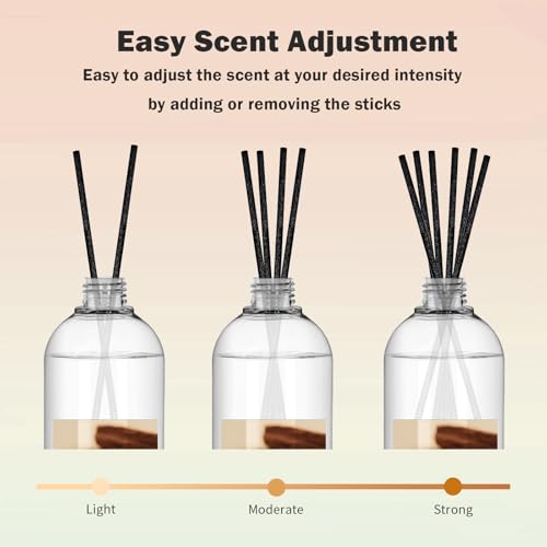Image of SCENTORINI Reed Diffuser Oil Refill, 16.9oz Sandalwood Scent Essential Oil