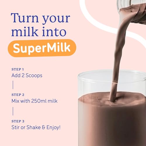 Image of Gritzo SuperMilk Overall Growth (13+ Girl), Cafe Mocha, 400g | 12g Protein with 20 Vitamins & Minerals | Zero Refined Sugar