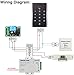 UHPPOTE 125KHz RFID EM ID Keypad Stand-Alone Door Access Control Kit with Strike Lock Remote Control Exit Button