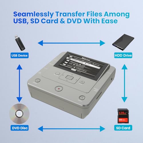 VHS to DVD Recorder, TV to USB Device or SD Card or HDD Recorder, Smart Phone WiFi to DVD/USB/SD/HDD Copy, WiFi APP Media Recorder【Comes with 10 Free DVD-R 】 - Thumbnail 3