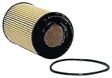 WIX 57214 Air Filter