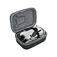 Honbobo Mini 4 Pro Tasche RC 2/1 Aufbewahrungstasche Tragetasche Zubehör Kompatibel Mit DJI Mini 4