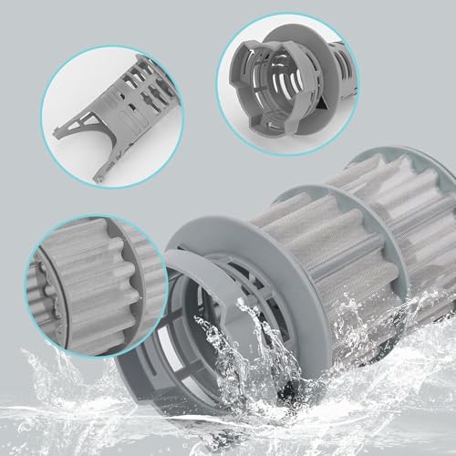 GisWell Microfilter, Premium Mikrofilter Fein Sieb kompatibel mit Bosch Siemens Neff Constructa Küppersbusch, Spülmaschine Zubehör Geschirrspüler Ersatzteil 645038 AP4339631