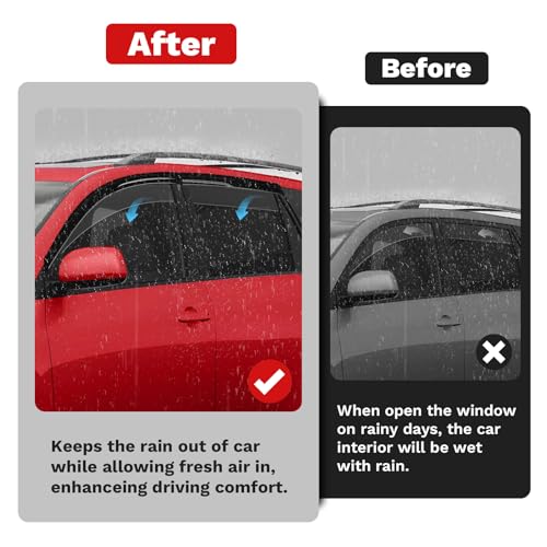 Image of Canvcle RAV4 Rain Guards - Window Visors for Toyota RAV4 2006-2012, Outside-Mount Tape-On Side Window Wind Deflectors for RAV4 Accessories, Vent Visors Shades Rainproof Black 4PCS