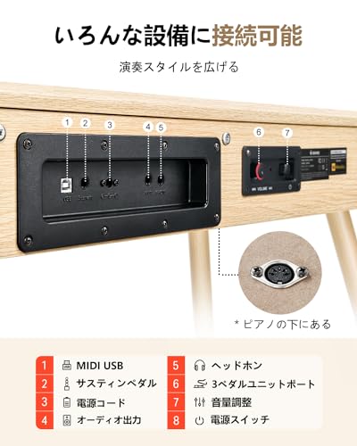 Donner 電子ピアノ 88鍵盤 ハンマーアクション 木製 MIDI 対応 3本ペダル スタンド付 初心者 入門 自宅練習 日本語説明書 DDP-80 オークベージュ色