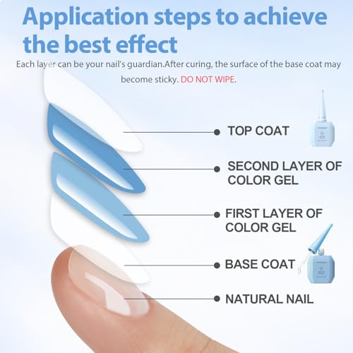 Image of AZUREBEAUTY 18ml Gel Top Coat No Wipe High Gloss | Clear Top Coat Gel Nail Polish Long Lasting Shine Finish Soak Off UV LED Nail Lamp for Manicure