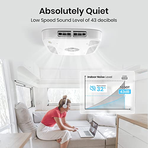 Tosot GRH15DC-A6NNA1A Go Cool Rv Air Conditioner 15000 Btu, Non-Ducted Camper Rooftop Ac Unit With Heat Pump thumb #7