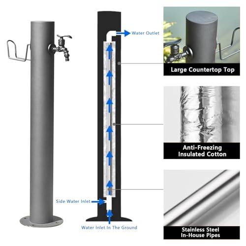 Columna de agua con soporte para manguera y fuente integrada 4