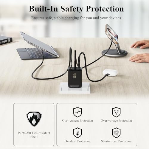 Minthouz 67W GaN Charger, 3-Port Fast Charging Power Adapter with Type-C & USB-A, for iPhone 17/16/15, iPad Pro, MacBook Air/Pro, Galaxy S25/S24, Google Pixel, Compact Travel Charger with 3.9FT Cable - image 7