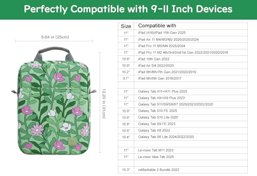 Image of Dadanism 9-11 Inch Tablet Sleeve Bag Carrying Case with Shoulder Strap for iPad (A16) 11 inch, iPad 10th Gen 10.9 inch, iPad Air M4 /Pro M5 11 inch, iPad 9 /8 /7th 10.2 inch, Galaxy Tab A11+ Plus 11 inch, Cyan+Flower
