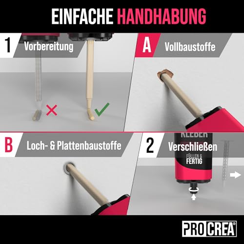 PROCREA® Flüssigdübel \Füllen & Fertig\ [inkl. Zubehör] Extra starke & universelle Reparaturmasse zum Kleben, Füllen und als Bohrloch Retter - 2K Dübelkleber in Profi-Qualität - innen & außen
