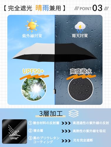 QKQ 【3秒ととのえる!形状記憶加工】折りたたみ傘 日傘 UVカット 100%完全遮光 遮熱 高撥水 超軽量 コンパクト ワンタッチ 自動開閉 折り畳み日傘 晴雨兼用 紫外線遮断 耐風撥水 日焼け止め 日除け おりたたみ 撥水速乾 携帯便利 レディース 子供 プレゼント 母の日 の商品画像 4