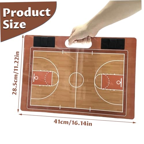 Tableau d'entraînement de basket-ball pour clarifier vos schémas de jeu