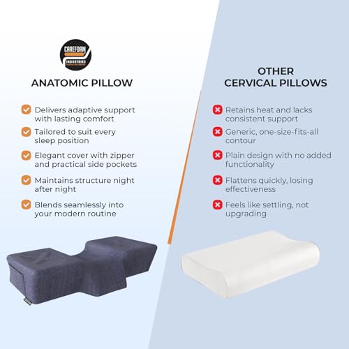 Image of CareFoam Anatomic Memory Foam Pillow | Ergonomic Contour Design | Cervical Neck Support for Sleeping | Comfort | Orthopedic Pillow with 2-Year Warranty | Standard Size | Blue Melange Washable Cover