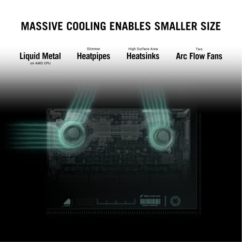 Asus Rog Flow X13 Ultra Slim 2-In-1 Gaming Laptop, 13.4” 120Hz Fhd+ Display, Geforce Gtx 1650, Amd Ryzen 9 5900Hs, 16Gb Lpddr4X, 1Tb Pcie Ssd, Wi-Fi 6, Windows 10 Home, Gv301Qh-Ds96 #TOP4