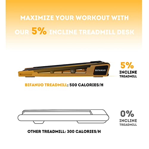 Image of Bifanuo Walking Pad Under Desk Treadmill Small Compact Walking Treadmill with Incline 5 Fit Standing Desk