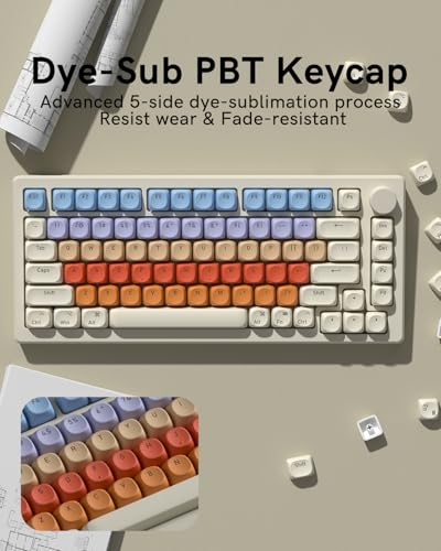 Image of Macaron Cream PBT Keycaps, Cute Pastel MOA Profile Keycaps, Dye-Sublimation Custom 125 Keys Key caps Set for Cherry Gateron MX Swithes Mechanical Keyboards
