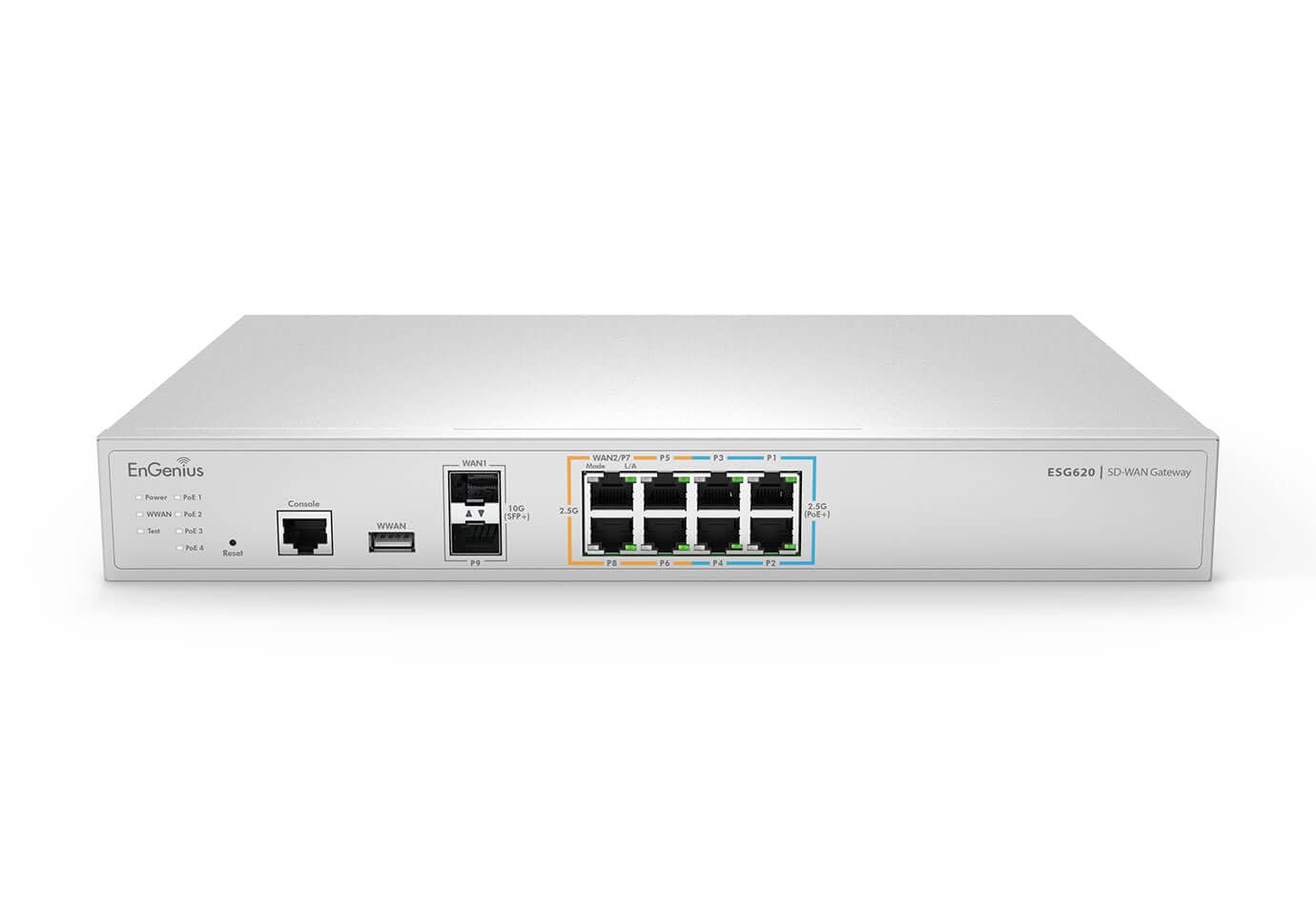 Gateway Sd-wan De Seguridad Con Ges