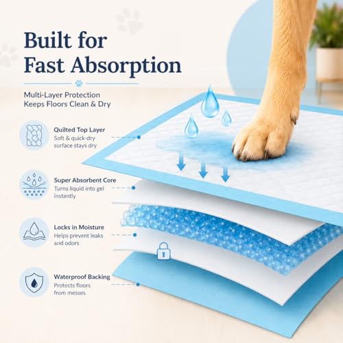 Boscute Super Absorbent & Leak-Proof Jumbo Size 36"x36" Pet Training Dog Pee Pads, Thicken Quick Dry Disposable Puppy Pee Pads, Potty Training Pads for Dogs Cats, Rabbits by boscute - Image 2