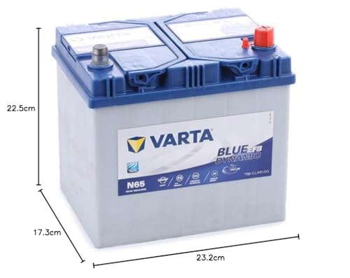Batería Varta N65 Blue Dynamic Efb 12V para trayectos urbanos y paradas frecuentes 6