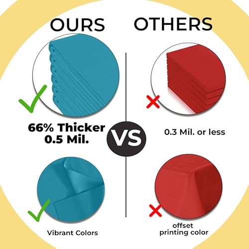 Image of Exquisite 66% Thicker Premium Turquoise Round Tablecloth 0.5 Mil 6 Pack Plastic Table Cloth Disposable 84 Inch Round Plastic Tablecloth Won't Tear Easily Like Cheap Thin Brands