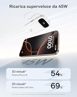 Baseus Powerbank 45W 20000mAh con 2 Cavi USB-C Integrati, Ricarica Rapida Power Bank PD3,0 QC4,0, 3 C 1 A, Caricatore Portatile per iPhone 16/15/14 Pro Max, iPad, Samsung, Bianco