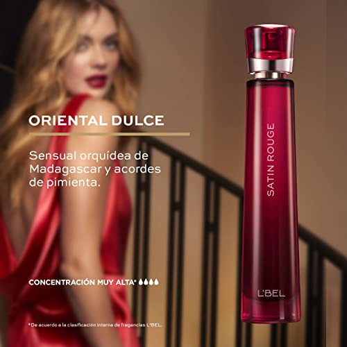 Perfumes, Beauty Imagen adicional
