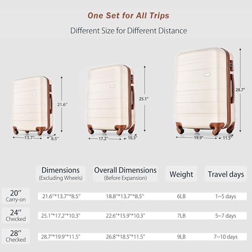 3-Piece ABS Hardshell Luggage Set with TSA Lock, Spinner Wheels, Lightweight Suitcases in Ivory 20" 24" 28"4