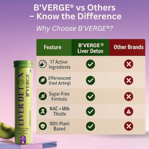 Image of B'VERGE Liver Detox Supplement - Powerful Milk Thistle & NAC Formula with 17 Advanced Ingredients | for Daily Liver Cleanse & Antioxidant Support | Sugar-Free (40 Count (Pack of 1), Liver 40 Tabs)
