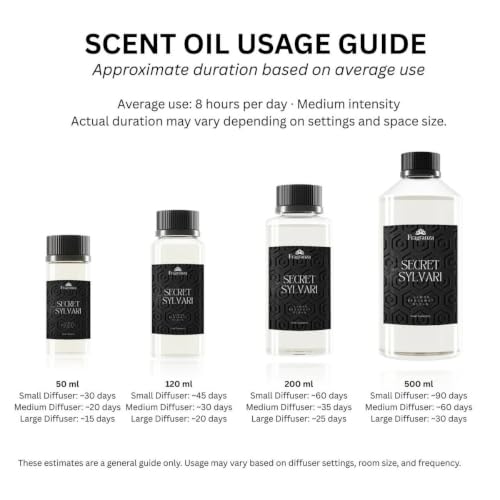 Aceite Aromático Secret Sylvari para Difusores 500 mL miniatura 5
