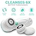 Fancii 7 in 1 Electric Waterproof Facial & Body Cleansing Brush Kit with Handle and 6 Brush Heads - Best Advanced Spin Brush Scrub System for Face & Body (Aqua)