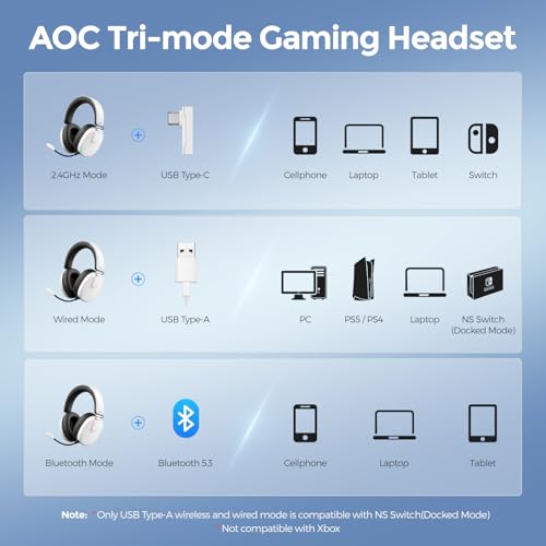 Image of Wireless Gaming Headset with Mic for PS5