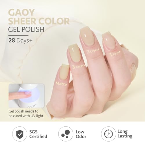 Image of GAOY Jelly Green Spring Summer Gel Nail Polish Set, 6 Transparent Colors Sheer Blue Pink Nude Soak Off UV Light Cure Gel Polish Kit for Salon and Nail Art DIY at Home