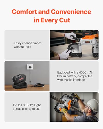 VEVOR 20V 5-Inch Deep Cut Kit