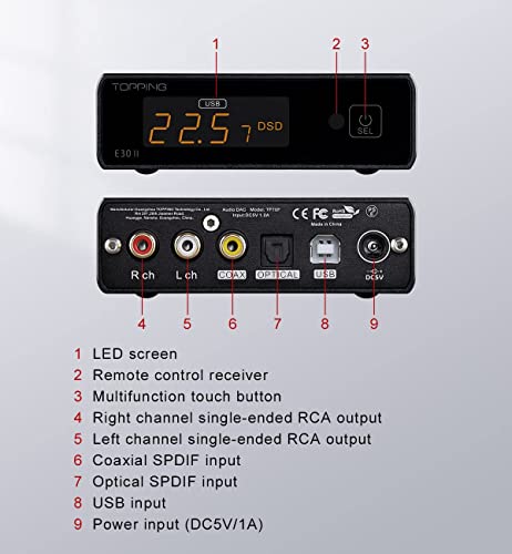 Topping E30II DAC USB convertisseur audio optique coaxial compact Noir