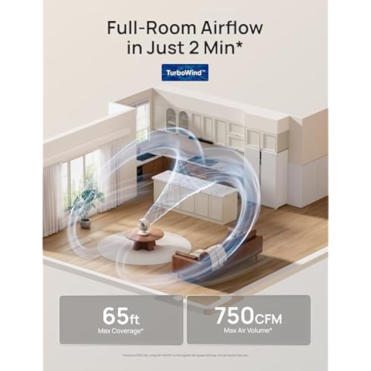 DREO Fan for Bedroom, Desk Air Circulator Fans with Remote, 11 Inch Table Fan for Whole Room, 65ft Powerful Airflow, 120 Vertical Manual and 90 Oscillating, 4 Speeds, 8H Timer, 25dB Quiet, Home