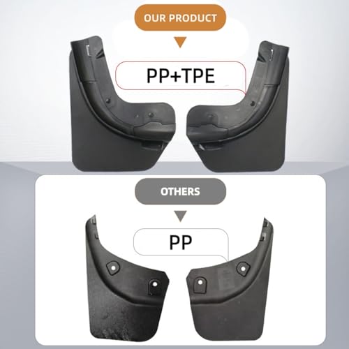 Image of Tesla Model 3 2024 2025 Accessories Mud Flaps, No Drilling No Tape Paint Protection All Weather Splash Guards Tire Protector Mudflaps for Tesla Accessories