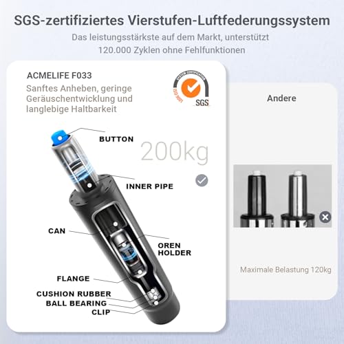ACMELIFE Chefsessel Bürostuhl 200KG | Ergonomischer Schreibtischstuhl mit XXL breite Sitzfläche...