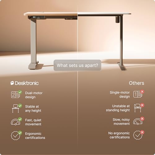 Image of Desktronic HomePro Standing Desk 60x30 - Made in Europe, Ergonomic Sit Stand Home Office Desk, Electric Height Adjustable, Dual Motor, USB & USB-C Charging, Wobble-Free, Touchscreen, 3 Memory Presets