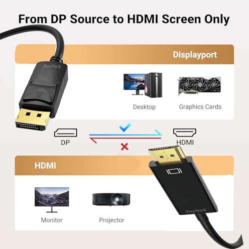 Image of DisplayPort to HDMI Cable 1.8M, 4K@60Hz 1080P@120Hz Uni-Directional UHD DisplayPort to HDMI1.4, DP to HDMI Cord for PC Computer Graphics Card to Projector Monitor TV. (PACK OF 5)