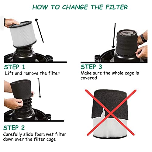 90304 Replacement Filter with Lid, Compatible with Shop-Vac 90304, 90350, 90333, Shop Vac 903-04-00, 9030400, 90595, 5 Gallon Up Wet/Dry Vacuum Cleaners, 2Pack