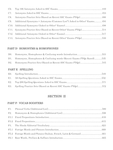Image of Blackbook of English vocabulary 2026 Edition (English Medium) by Nikhil Gupta