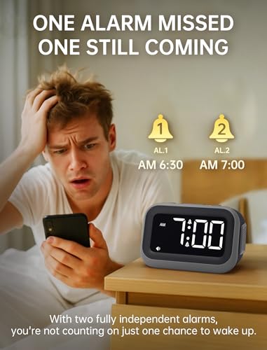 Super Loud 115dB Dual-Alarm Clock