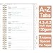 Address Book with Alphabetical Tabs - Small Address Book Spiral with Address Contacts, Special Date, Phone, Birthday & Internet Login Password for Home and Office, 4.3