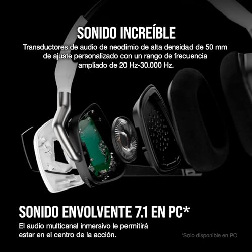 Image of Corsair Void RGB Elite Wireless PC PS5 PS4 Mac Gaming Headset - White